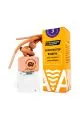 Ароматизатор РМ Clinique Happy, 7мл